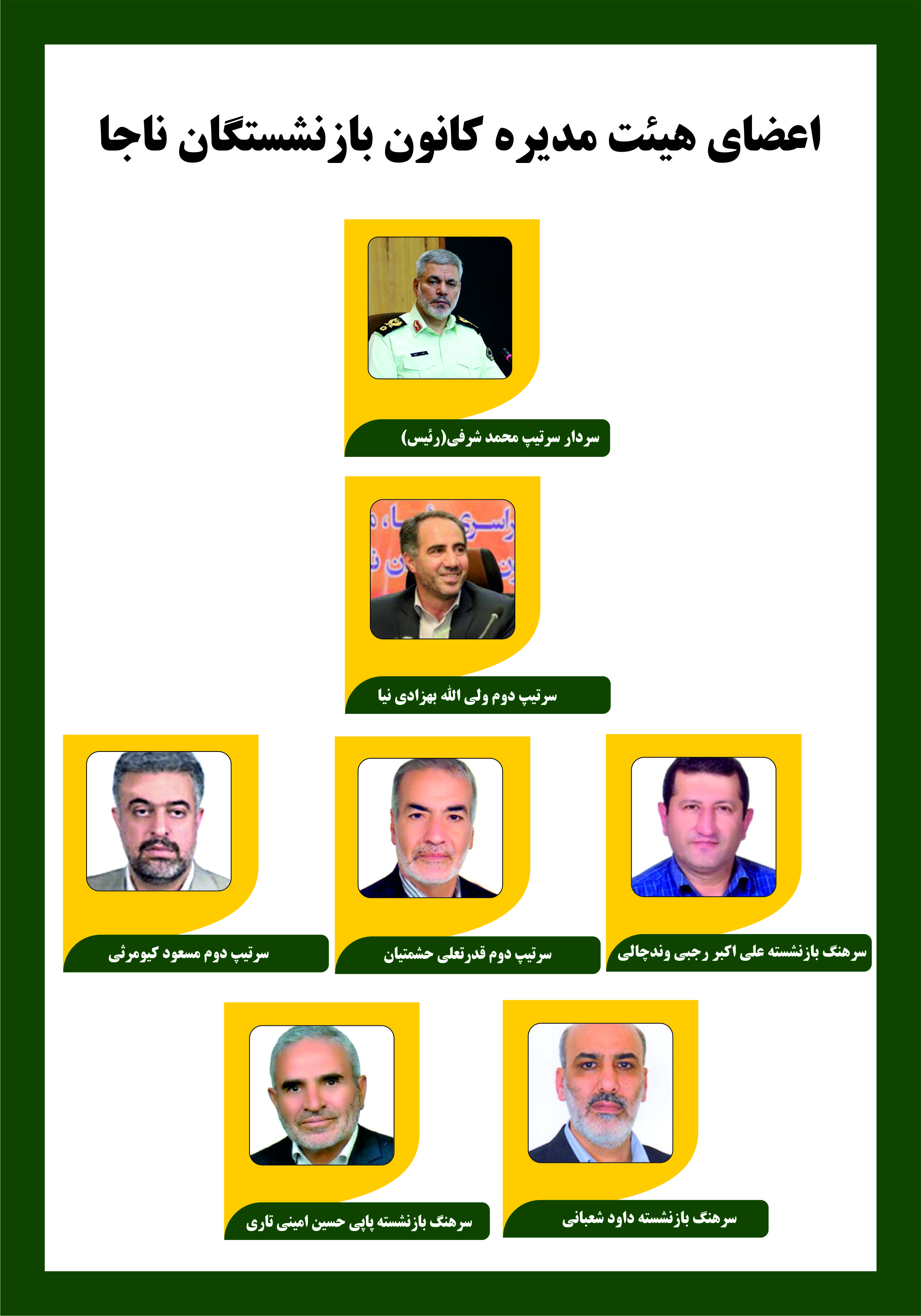 اعضای هیئت مدیره کانون بازنشستگان ناجا