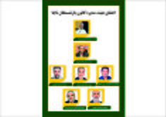 اعضای هیئت مدیره کانون بازنشستگان ناجا (دوره چهارم مجمع)